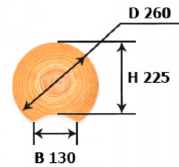 Оцилиндрованное бревно Ø260